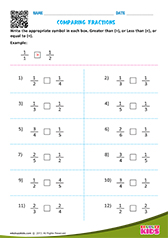 Comparing fractions